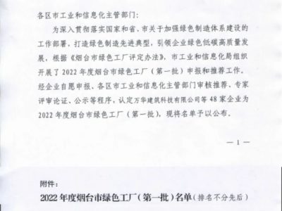 1701vip黄金城机械获评2022年度乌兰察布市绿色工厂
