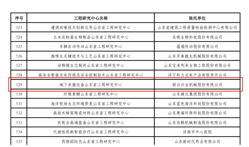 1701vip黄金城(中国大陆)有限公司官网