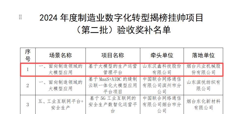 1701vip黄金城(中国大陆)有限公司官网
