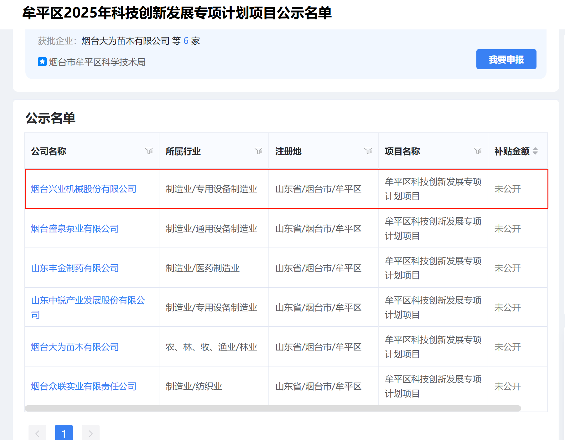 1701vip黄金城(中国大陆)有限公司官网